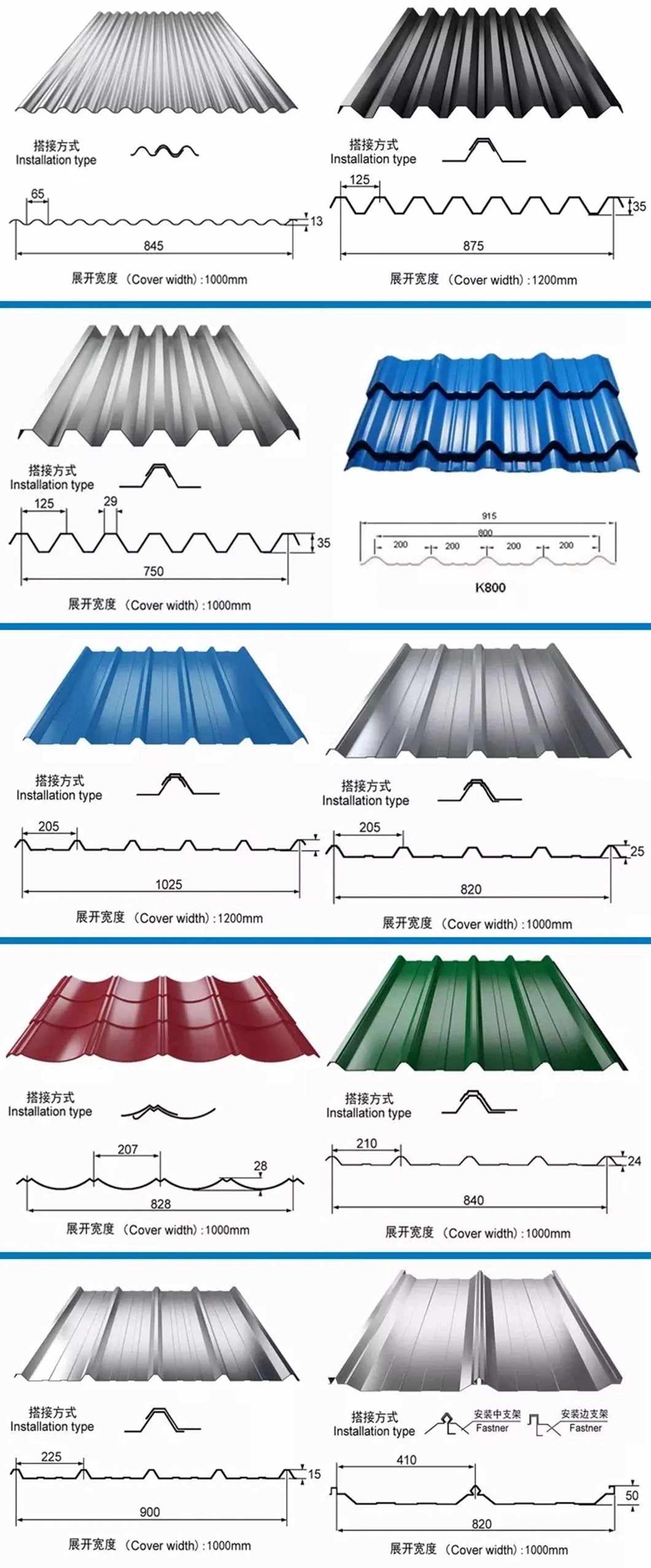 Metal Roofing Versatile Color Coated Galvanized Corrugated Steel Roofing Sheet Pricemetal Roofing Versatile Color Coated Galvanized Corrugated Steel Roofing She