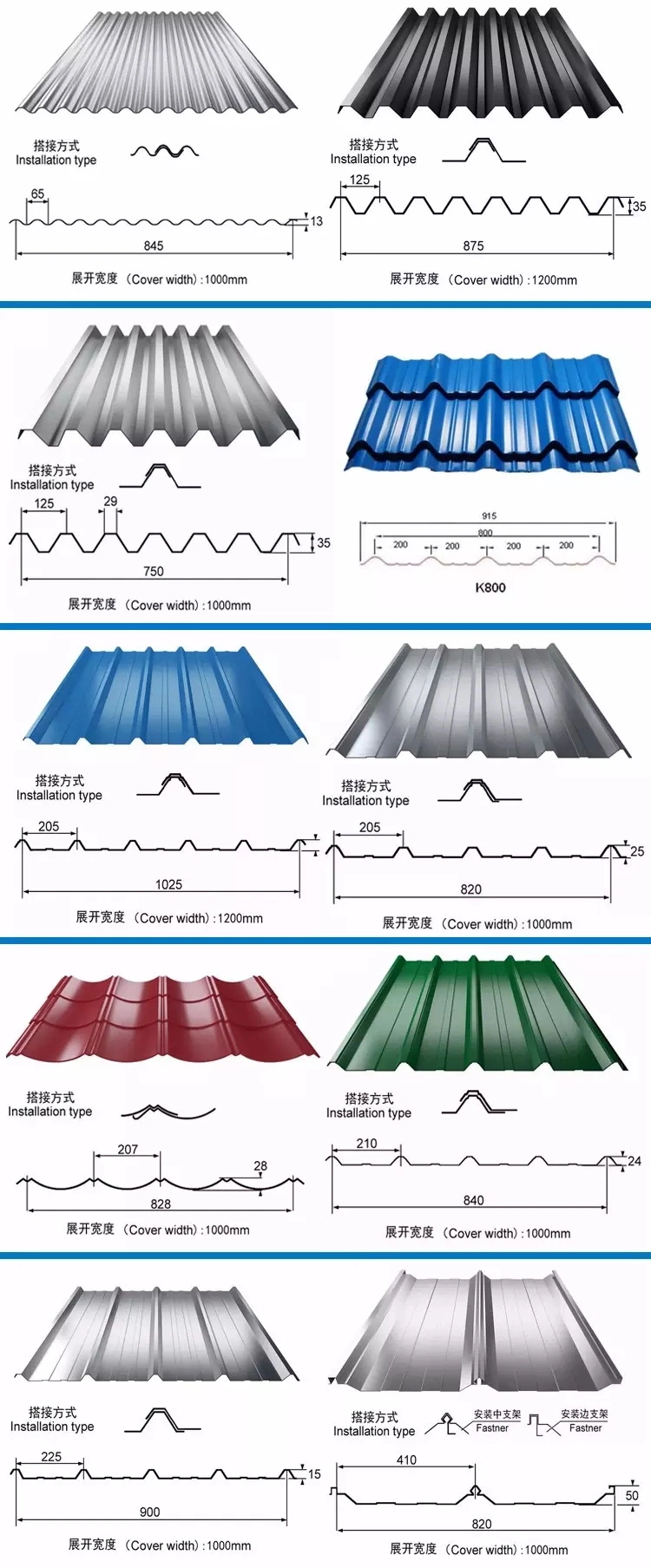 Zinc Color Coated Housing Use Construction Sheet Painted Color Roofing Construction Plate